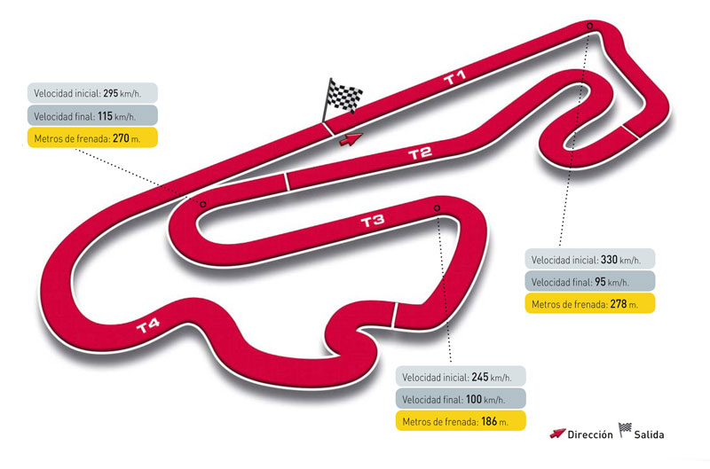 GRAN PREMIO ESTORIL gran premio estoril: