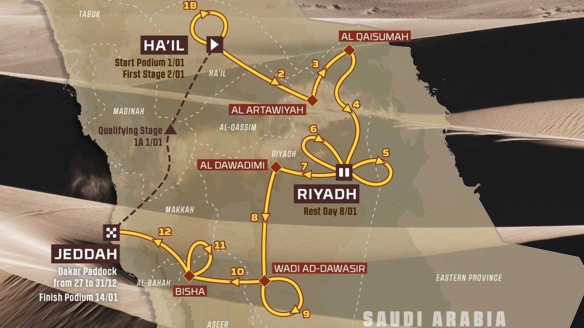 Recorrido del Dakar 2022 en Arabia Saudí