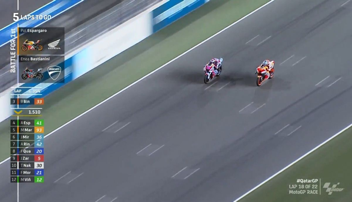 enea bastianini pasa a pol espargaro en qatar enea bastianini pasa a pol espargaro en qatar