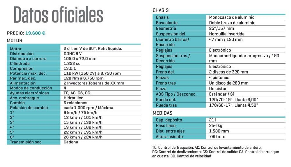 DatosOficiales hdpanamerica DatosOficiales hdpanamerica