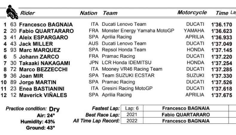 q2jerez q2jerez