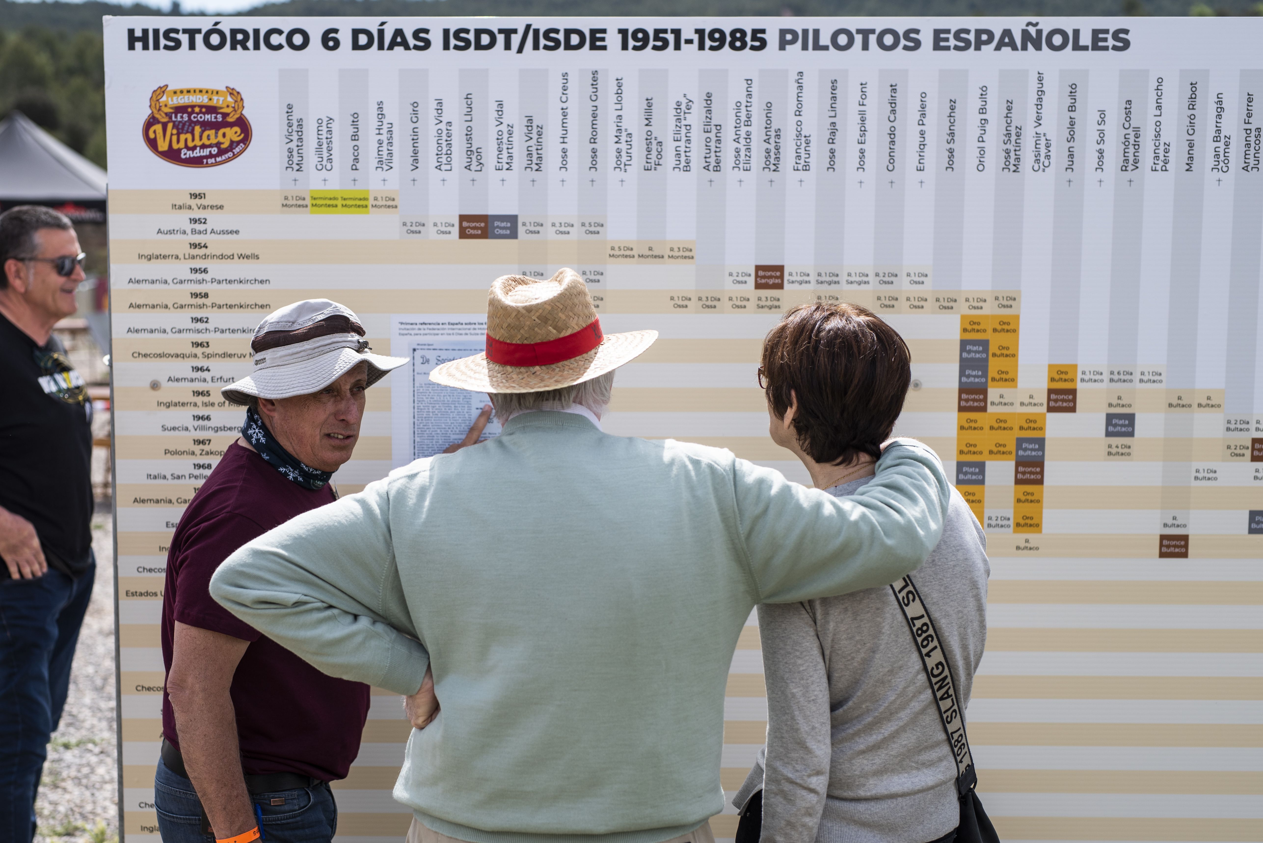  Les Comes Vintage Enduro 2022