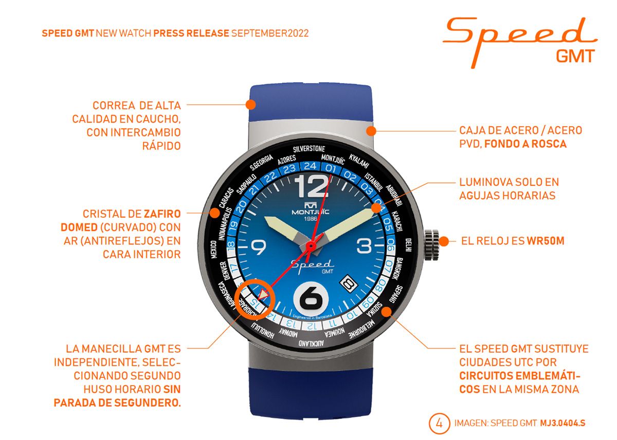 Reloj Montjuïc SPEED GMT. 