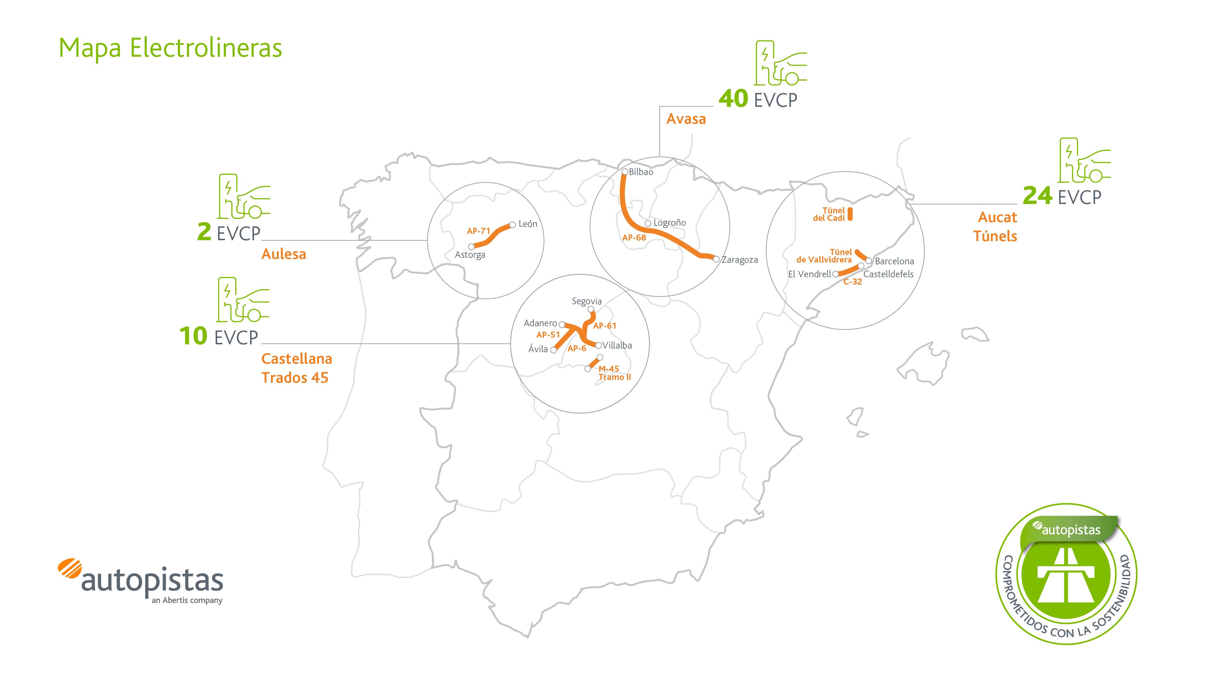 Autopistas lleva la recarga ultrarrápida de vehículos eléctricos a todas sus áreas de servicio 