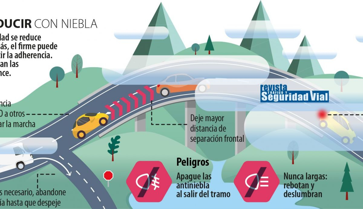 niebla niebla