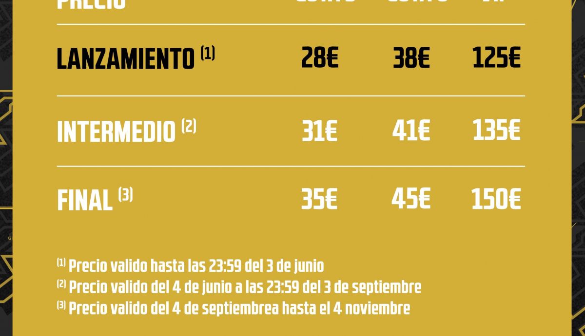 Tabla precios