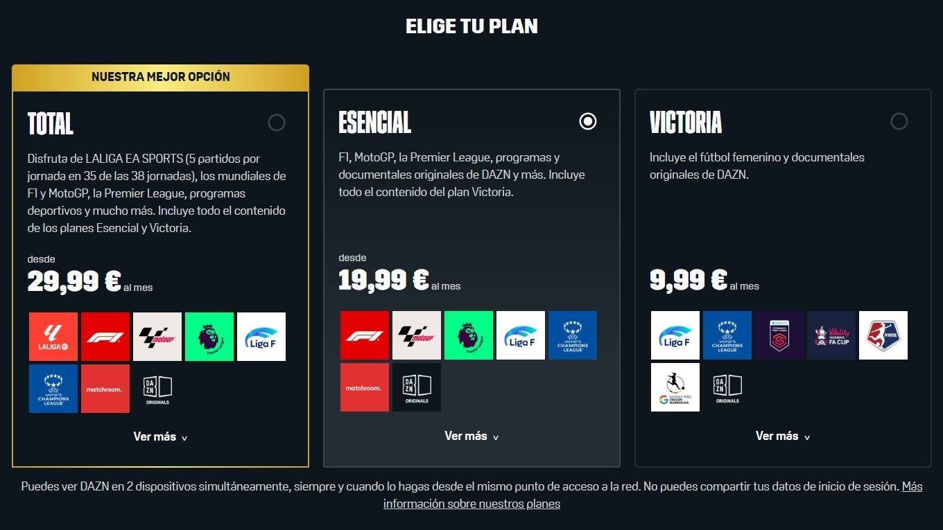 DAZN ha vuelto a subir los precios del Plan Esencial y el Plan Total