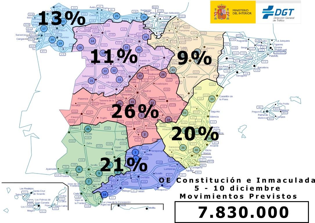 ¡Atención! Dispositivo especial de tráfico de la DGT y Guardia civil para el puente de diciembre