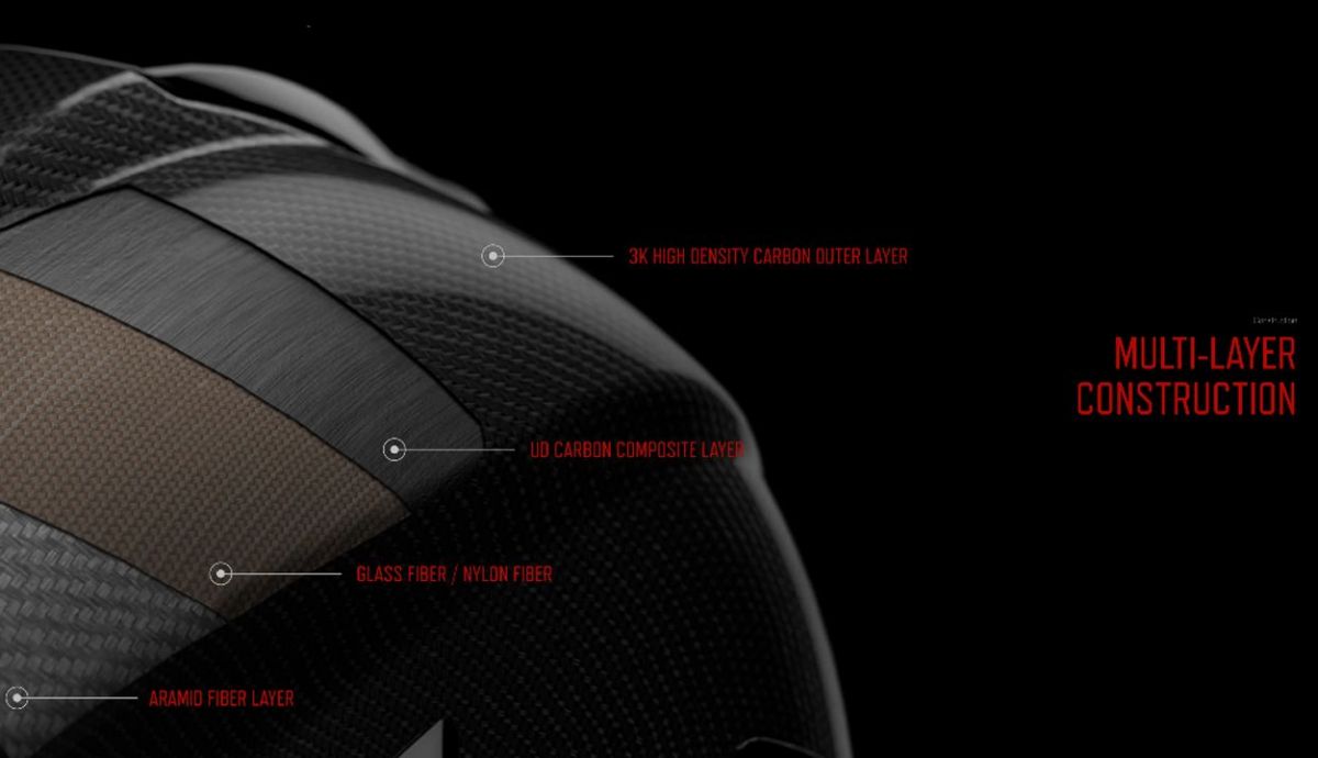 Alpinestars Supertech R10