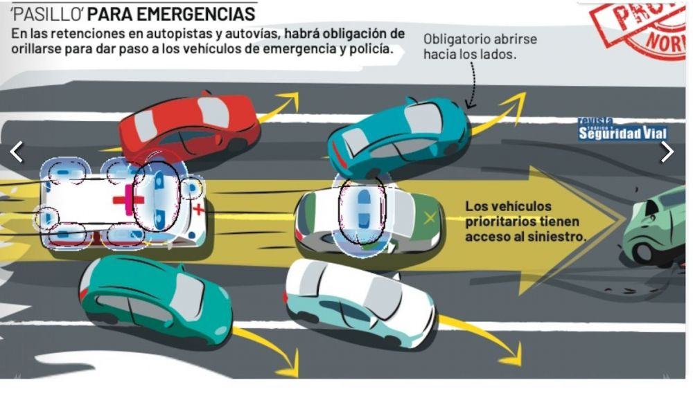 Abrir pasillo de emergencias