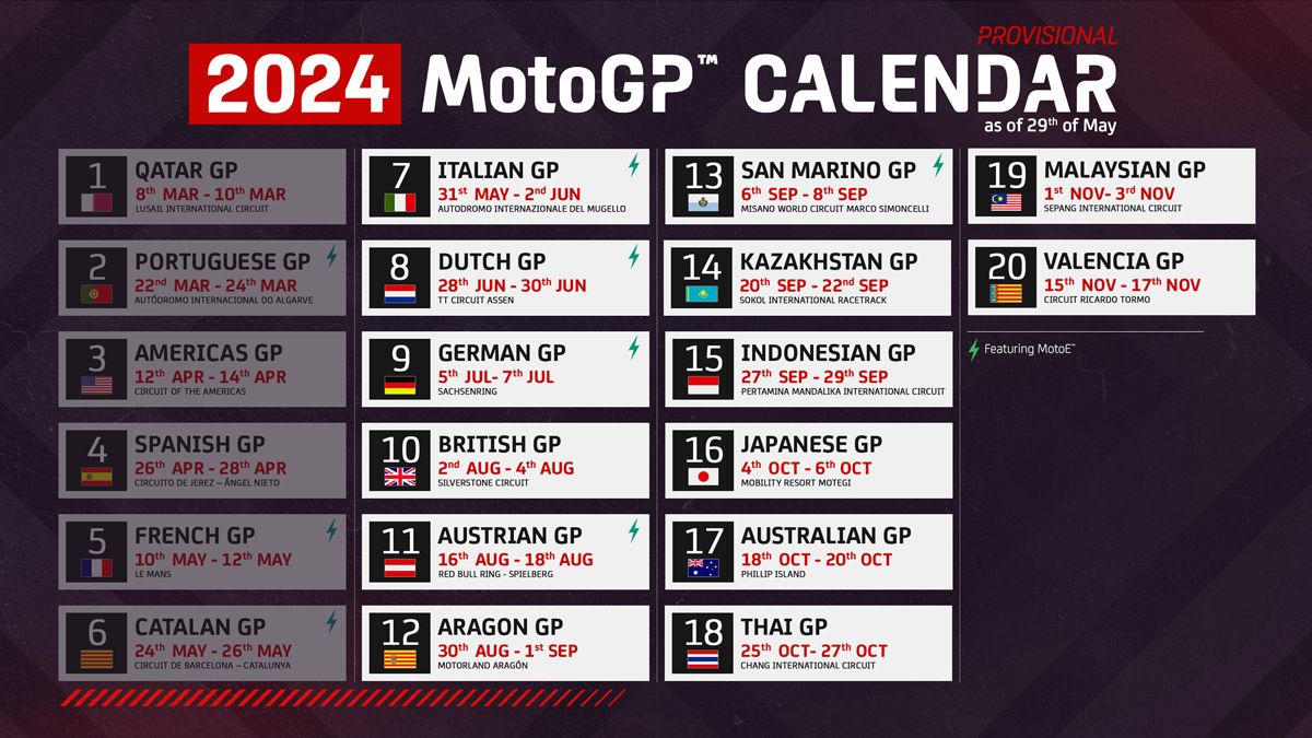 Así queda el calendario de MotoGP 2024 tras la salida de India y la reubicación de Kazajistán