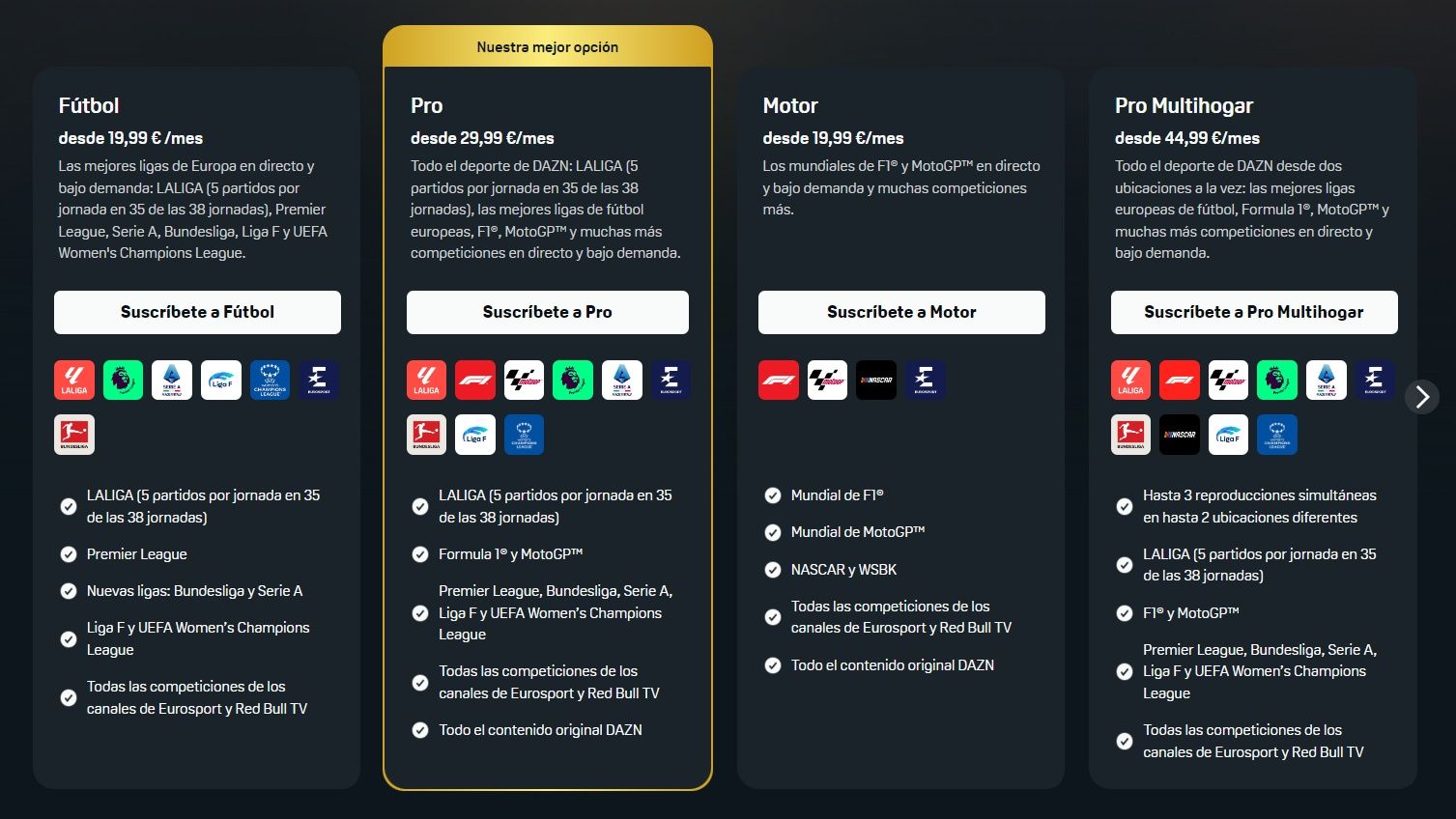 Los nuevos planes de DAZN desde agosto de 2024