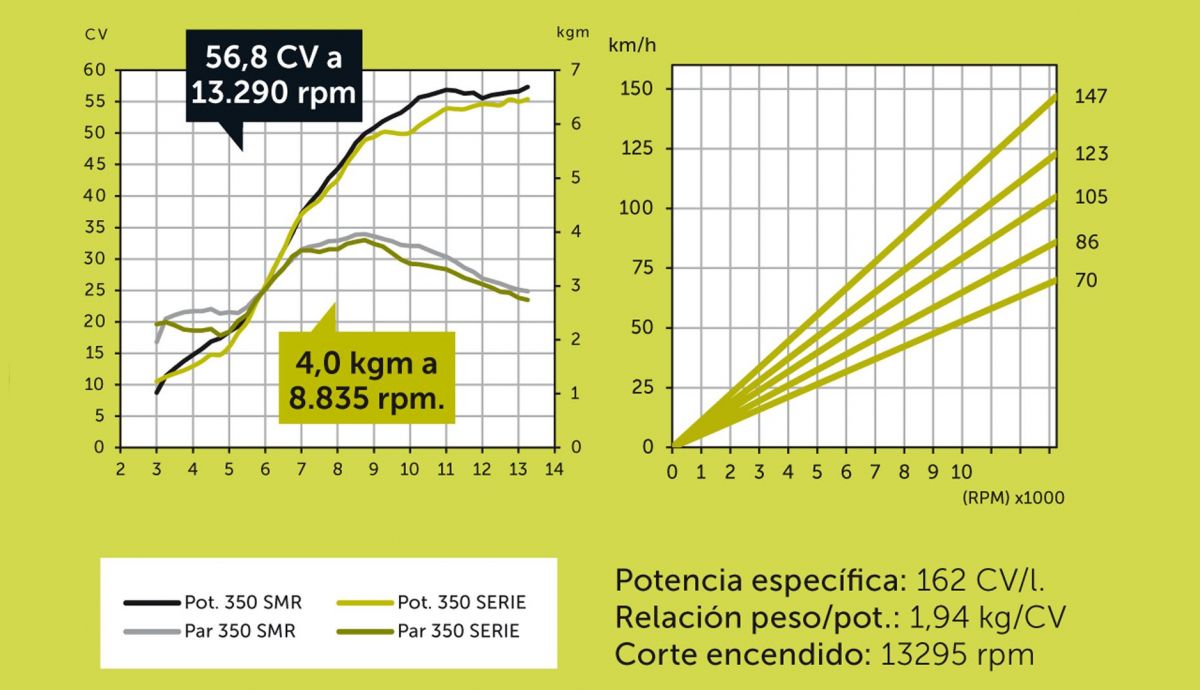 gasgas-mc-350f-secomoto-racing-lucas-bodega-42_7_1200x690.jpeg