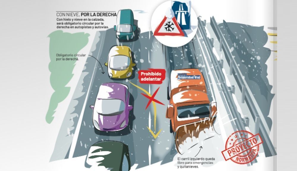 Infografía de la DGT con la nueva norma que prohibirá en 2025 adelantar con mal tiempo