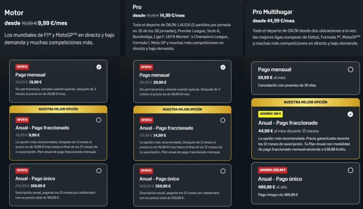 Los planes de DAZN que contienen MotoGP 2025 Los planes de DAZN que contienen MotoGP 2025