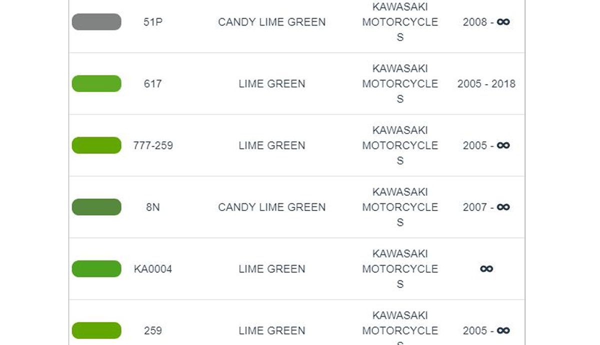 pintura para moto Green Kawasaki pintura para moto Green Kawasaki