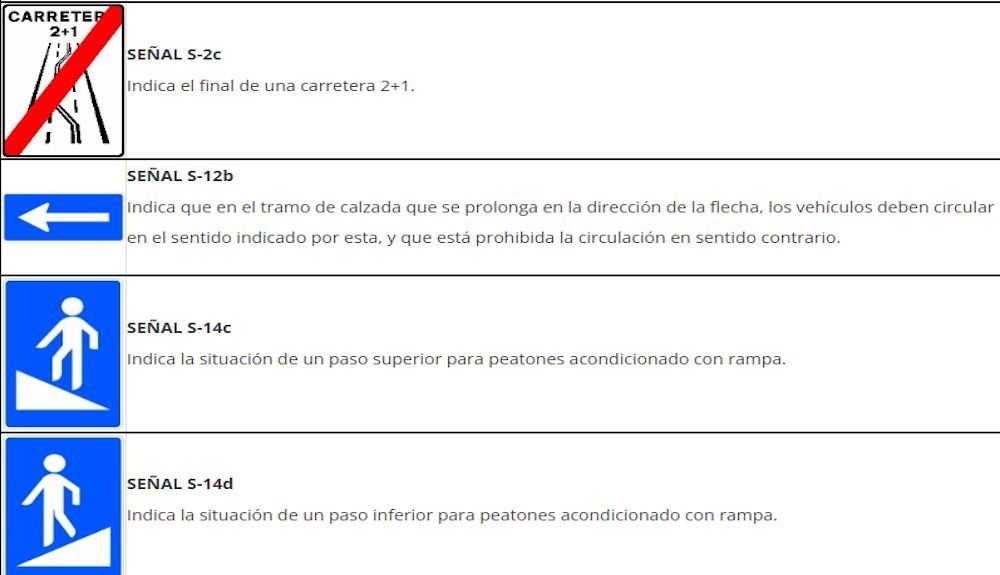 Señales 10 Señales 10