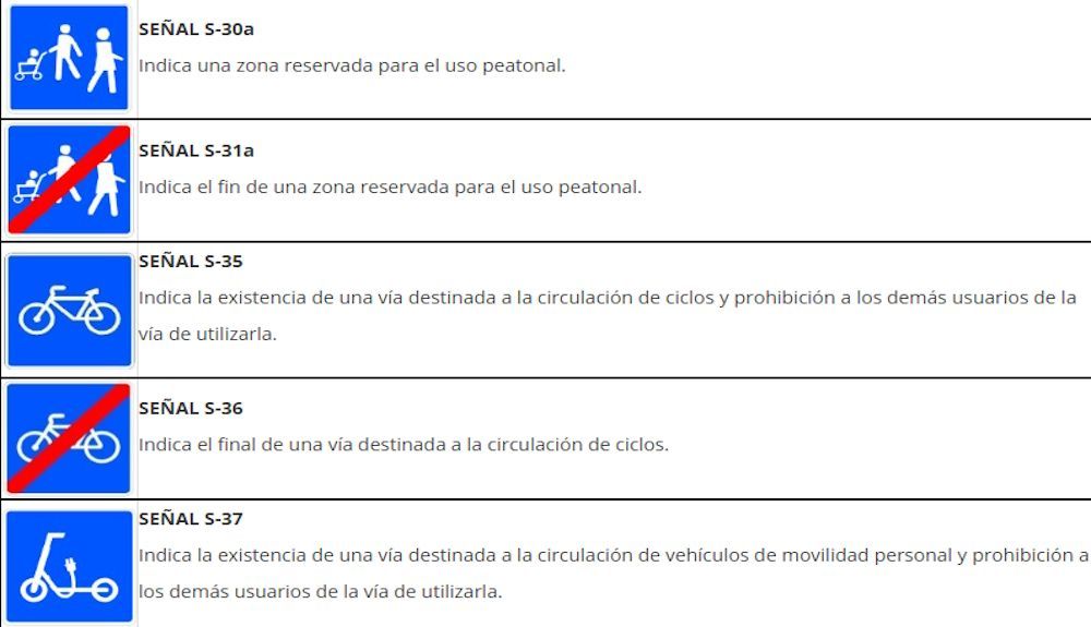 Señales 12 Señales 12