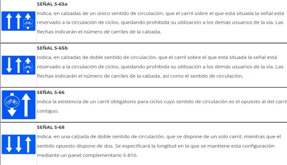 Señales 19 Señales 19