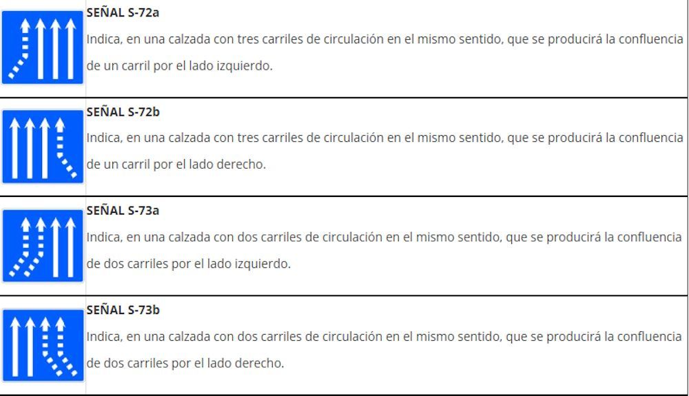 Señales 21 Señales 21