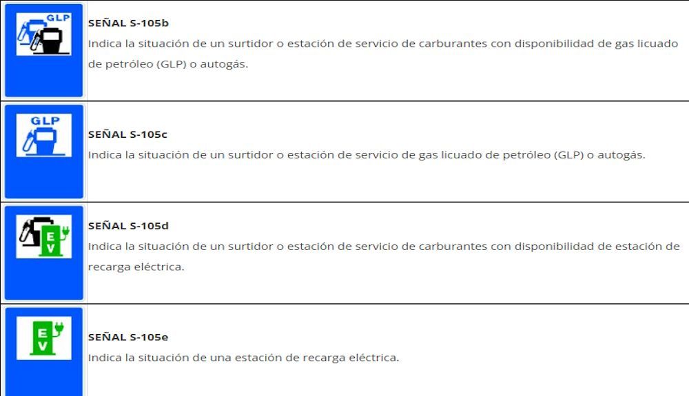 Señales 22 Señales 22
