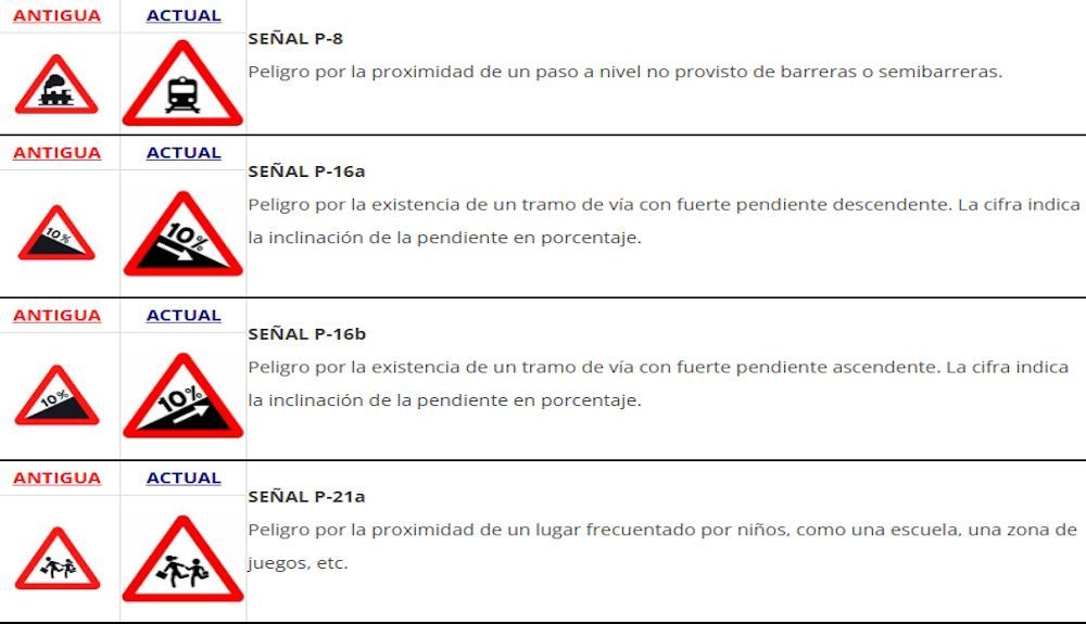 Señales modificadas 1 Señales modificadas 1