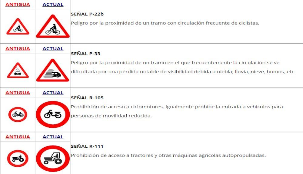 Señales modificadas 2 Señales modificadas 2