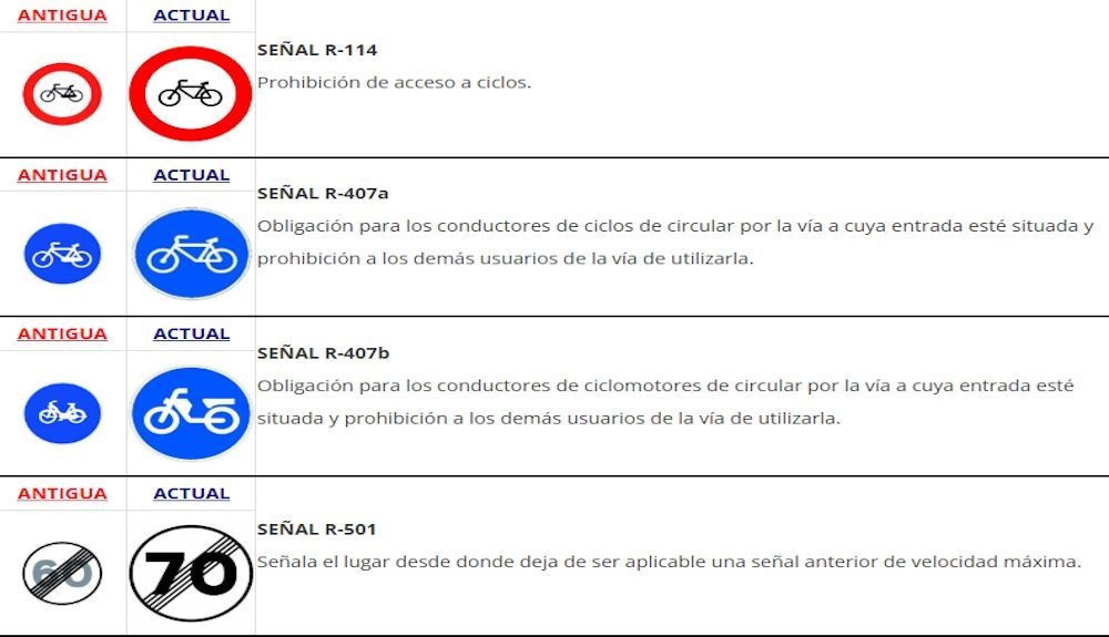Señales modificadas 3 Señales modificadas 3