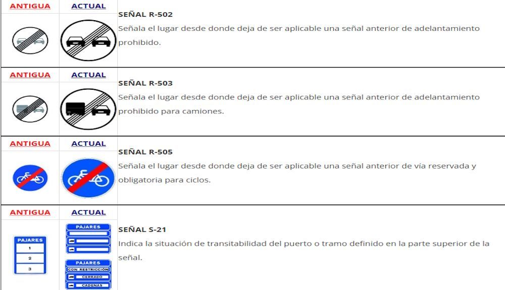 Señales modificadas 4 Señales modificadas 4
