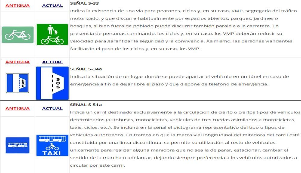 Señales modificadas 5 Señales modificadas 5