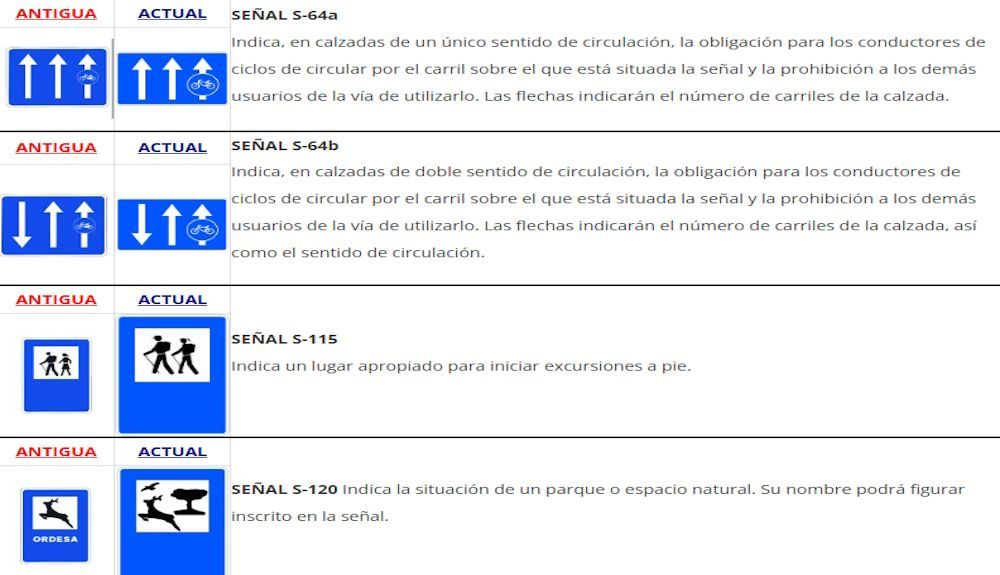 Señales modificadas 6 Señales modificadas 6