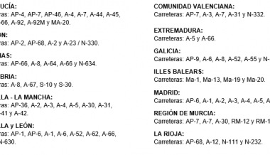 carreteras