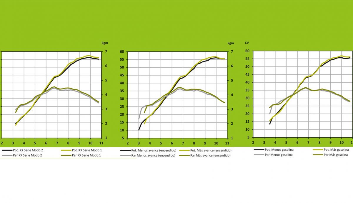 Kawasaki KX Rideology APP (4) Kawasaki KX Rideology APP (4)