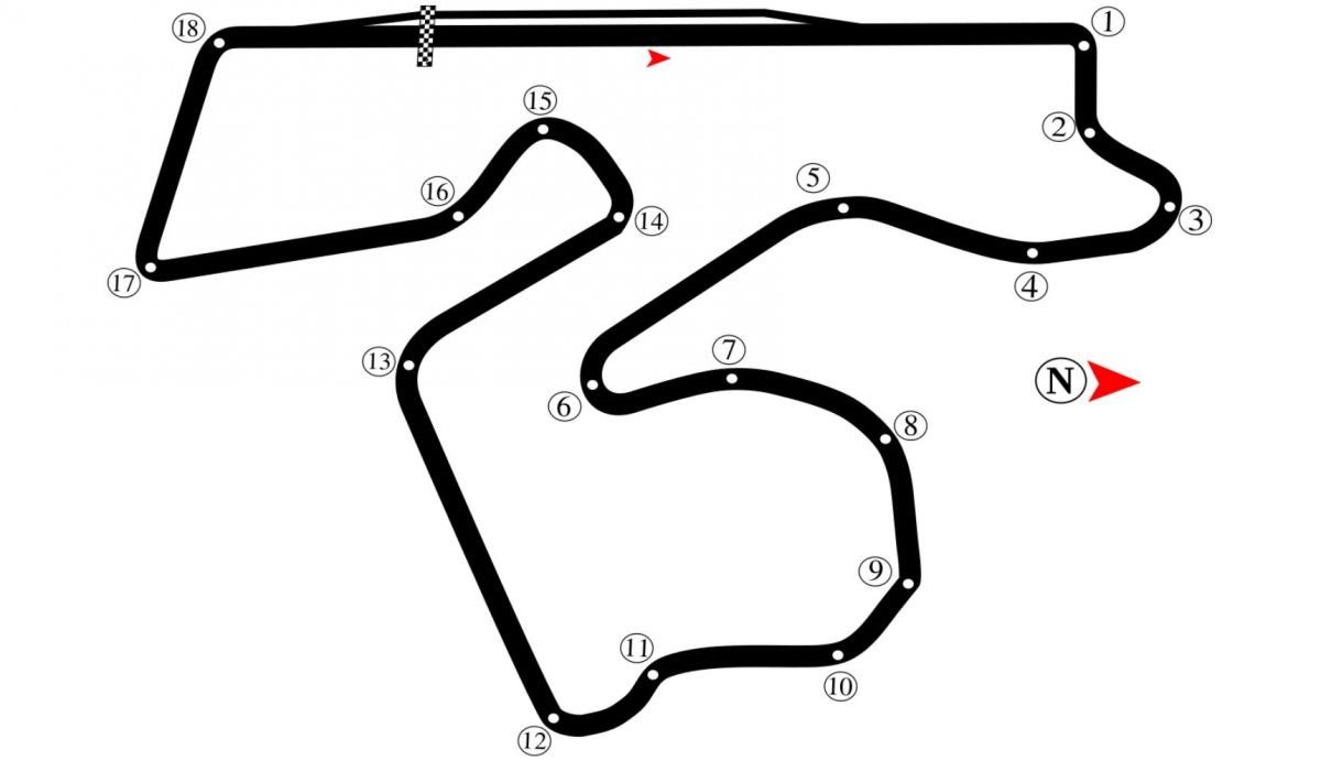 Diseño internacional del The Bend Motorsport Park