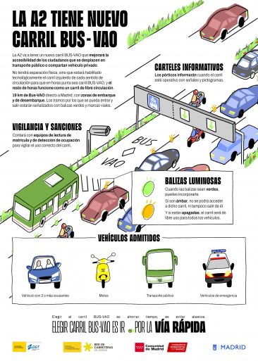 05   Infografía VAO 2
