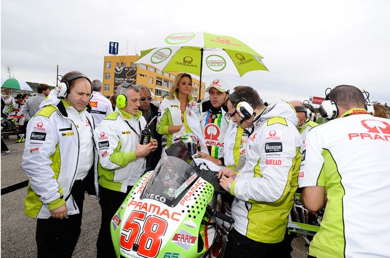 Ducati Pramac MotoGP