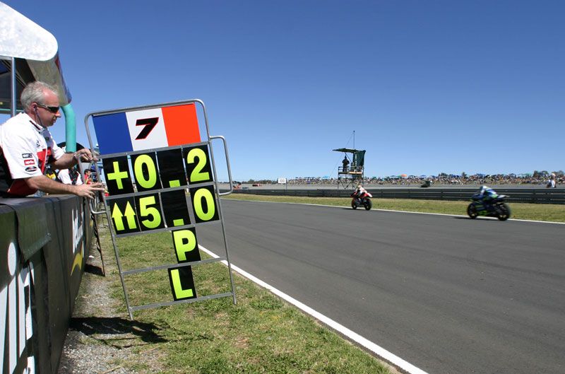 Dani Pedrosa Gran Premio de Sudáfrica 2004