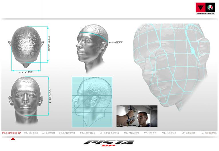 Casco AGV PistaGP