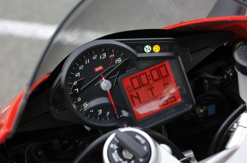 Aprilia RSV4. Detalle