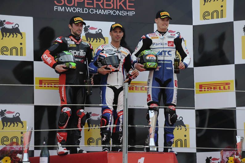 Mundial de Superbike. Motorland, España