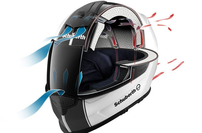 Casco Schubert S2 -SRC System