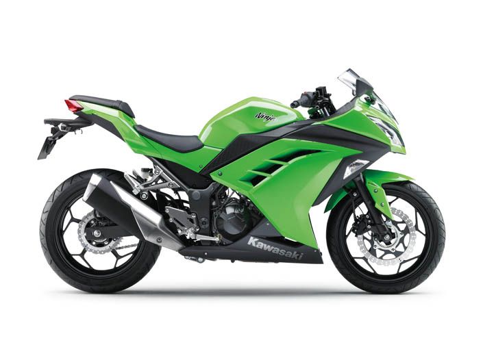 Kawasak Ninja 300R
