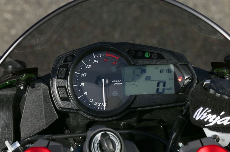 Kawasaki ZX-6R 636