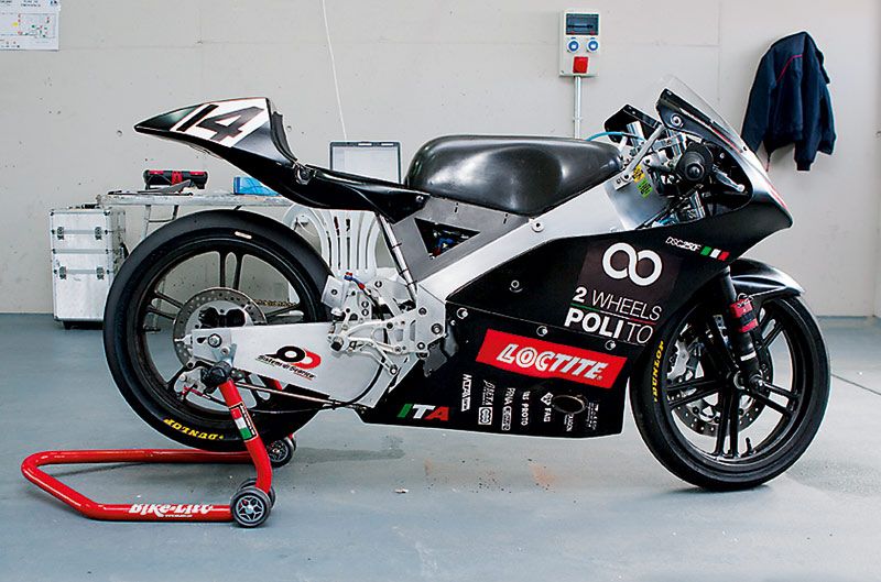 2Wheels Polito