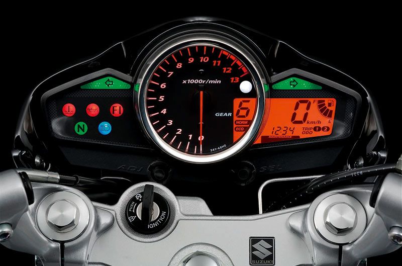Suzuki Inazuma 250