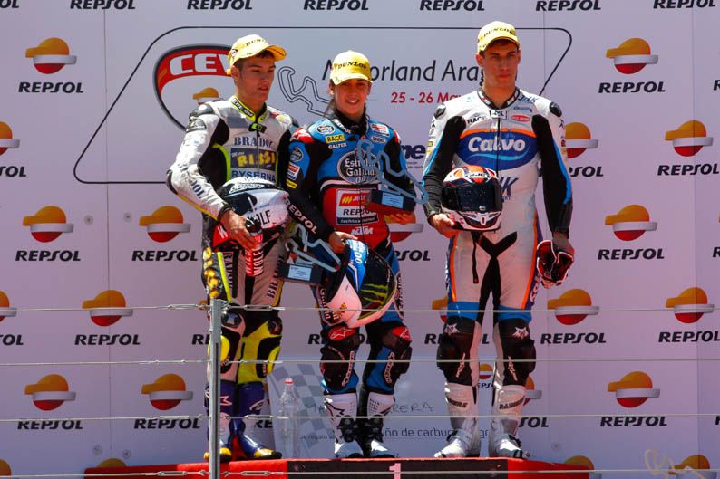 CEV en MotorLand Aragón