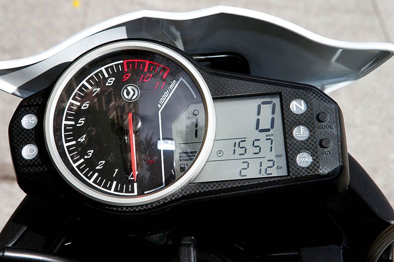 Detalles SYM Wolf 250i