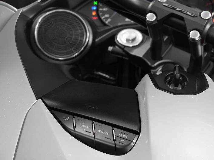 Honda CTX1300