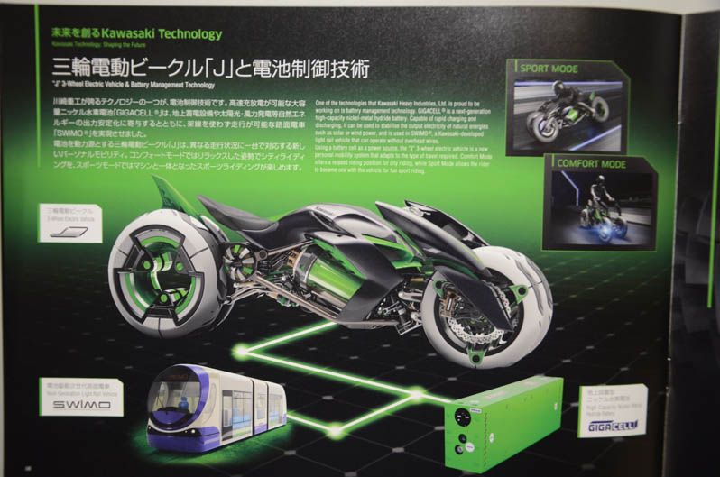 Novedades del Salón de Tokio. Galería de fotos