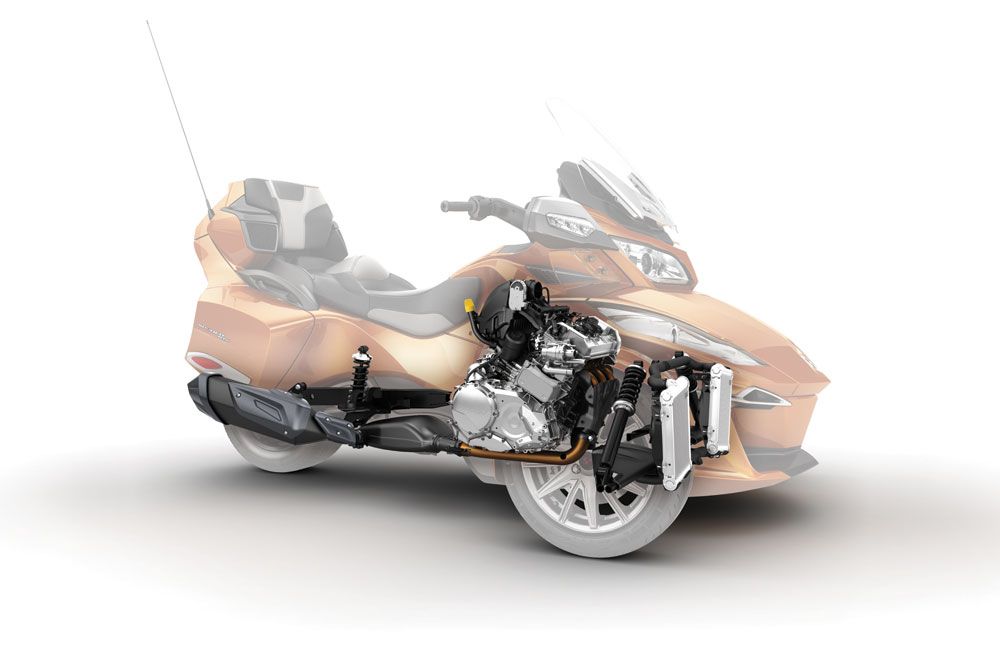Can-Am Spyder RT. Galería de fotos